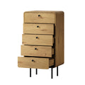 Oikiture Chest of Drawers - 5-Drawers