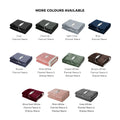 Bedra Bedding Electric Sherpa Throw Rug