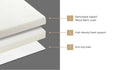 Bedra Sherpa Tri-Fold Folding Mattress Single
