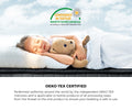 Bedra Spring 7-Zone Mattress 22cm Firm