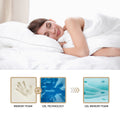Bedra Pocket Spring Mattress 34cm