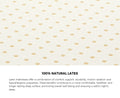 Bedra Bedding 9 Zone Natural Latex Pocket Spring Medium Firm Mattress 34cm