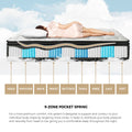 Bedra Latex 9-Zone Mattress 34cm