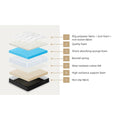 Bedra Tight Top Bonnell Spring Mattress 13cm