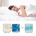 Bedra Cool Gel Mattress 22cm