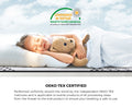 Bedra Pocket Spring Mattress 22cm
