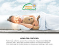 Bedra Pocket Spring Mattress 30cm Firm
