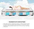 Bedra Bedding 6 Layer Pocket Spring Extra Firm Mattress 30cm