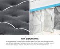 Bedra Cool Gel Tight Top Pocket Spring Mattress 22cm