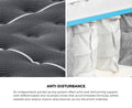 Bedra Cool Gel Tight Top Pocket Spring Mattress 22cm