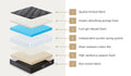 Bedra Cool Gel Tight Top Pocket Spring Mattress 22cm