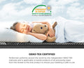 Bedra Bamboo Euro Top Pocket Spring 9-Zone Mattress 35cm