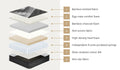 Bedra Bamboo Euro Top Pocket Spring 9-Zone Mattress 35cm