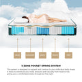 Bedra Cool Gel Euro Top Pocket Spring 5-Zone Mattress 30cm Medium Firm