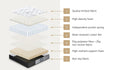 Bedra Tight Top Pocket Spring Mattress 24cm