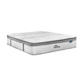 Bedra Euro Top Spring Mattress 34cm