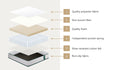 Bedra Bedding Mattress - White & Green - Lime