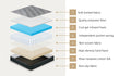 Bedra Euro Top Spring Mattress 34cm Medium Firm