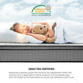 Bedra Euro Top Mattress (ET22)