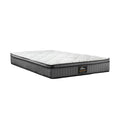 Bedra Euro Top Mattress (ET22)