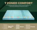 Bedra Bamboo Memory Foam Cool Gel 7-Zone Mattress Topper 5cm