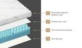 Bedra Bamboo Memory Foam Cool Gel 7-Zone Mattress Topper 8cm
