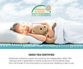Bedra Bamboo Memory Foam Cool Gel 7-Zone Mattress Topper 8cm