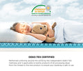 Bedra Mattress Topper