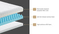 Bedra Mattress Topper
