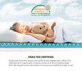 Bedra Mattress Topper