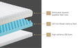 Bedra Mattress Topper