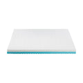 Bedra Mattress Topper