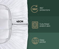 Bedra Pillow Top Mattress Topper