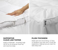 Bedra Pillow Top Mattress Topper