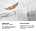 Bedra Pillow Top Mattress Topper
