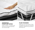 Bedra Mattress Topper (2)