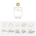 Bedra Mattress Topper (2)