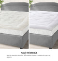 Bedra Pillow Top Mattress Topper (2)