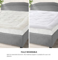 Bedra Pillow Top Mattress Topper (2)