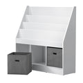 Oikiture Kids Bookshelf